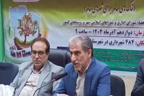 حفاظت از خاک وظیفه‌ مشترک همه نهادهاست  