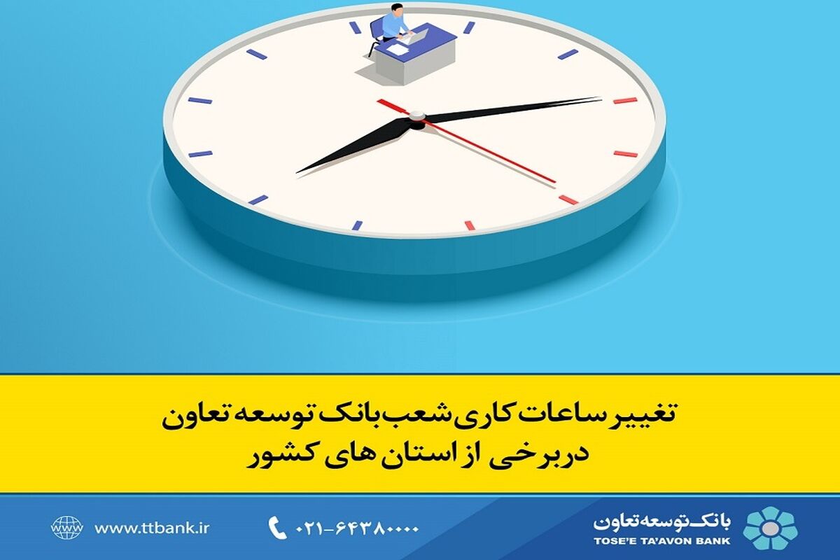 بانک توسعه تعاون