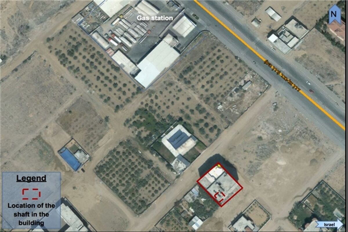 نوار غزه