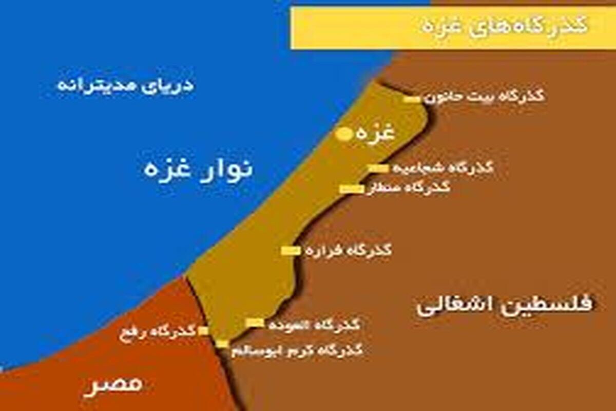 نوار غزه