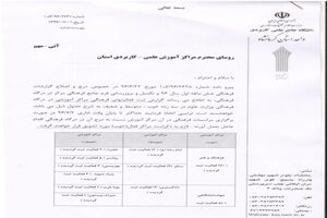 کسب عنوان نخست واحد فرهنگ و هنر واحد کرمانشاه در بین مراکز علمی کاربردی 