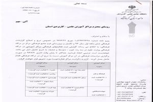 کسب عنوان نخست واحد فرهنگ و هنر واحد کرمانشاه در بین مراکز علمی کاربردی 
