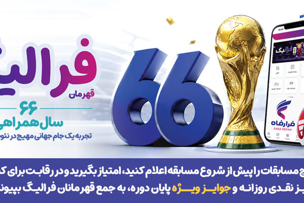 فهرست برندگان 28 تیر ماه طرح «فرالیگ» بانک رفاه کارگران اعلام شد