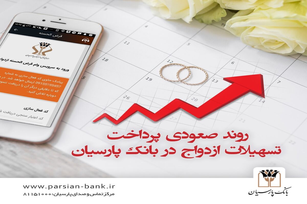 بانک پارسیان