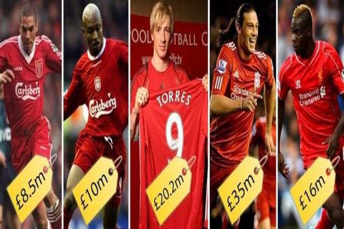 خرید لیورپول