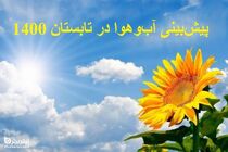 دمای هوای خراسان رضوی افزایش پیدا خواهد کرد