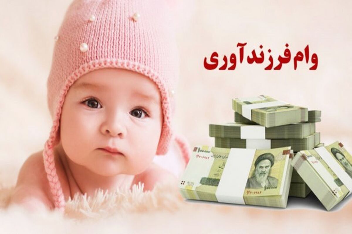 بانک رفاه کارگران