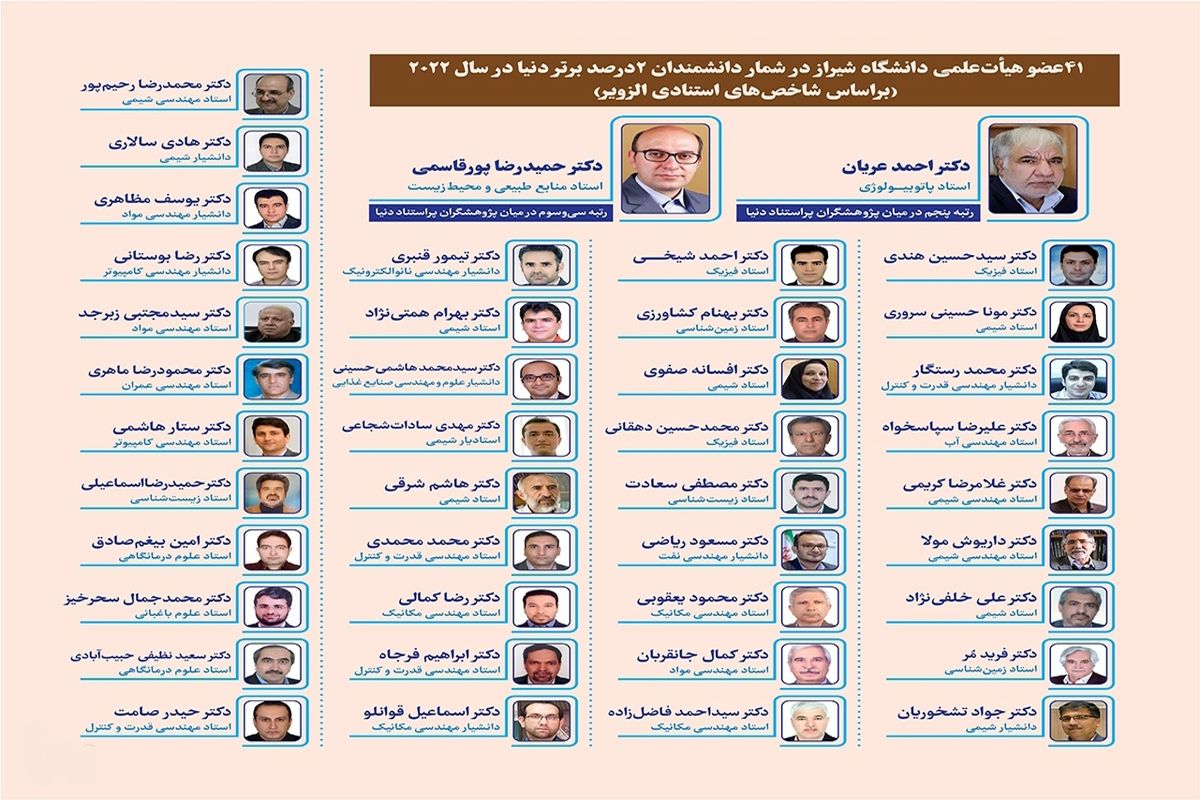 دانشمندان برتر 