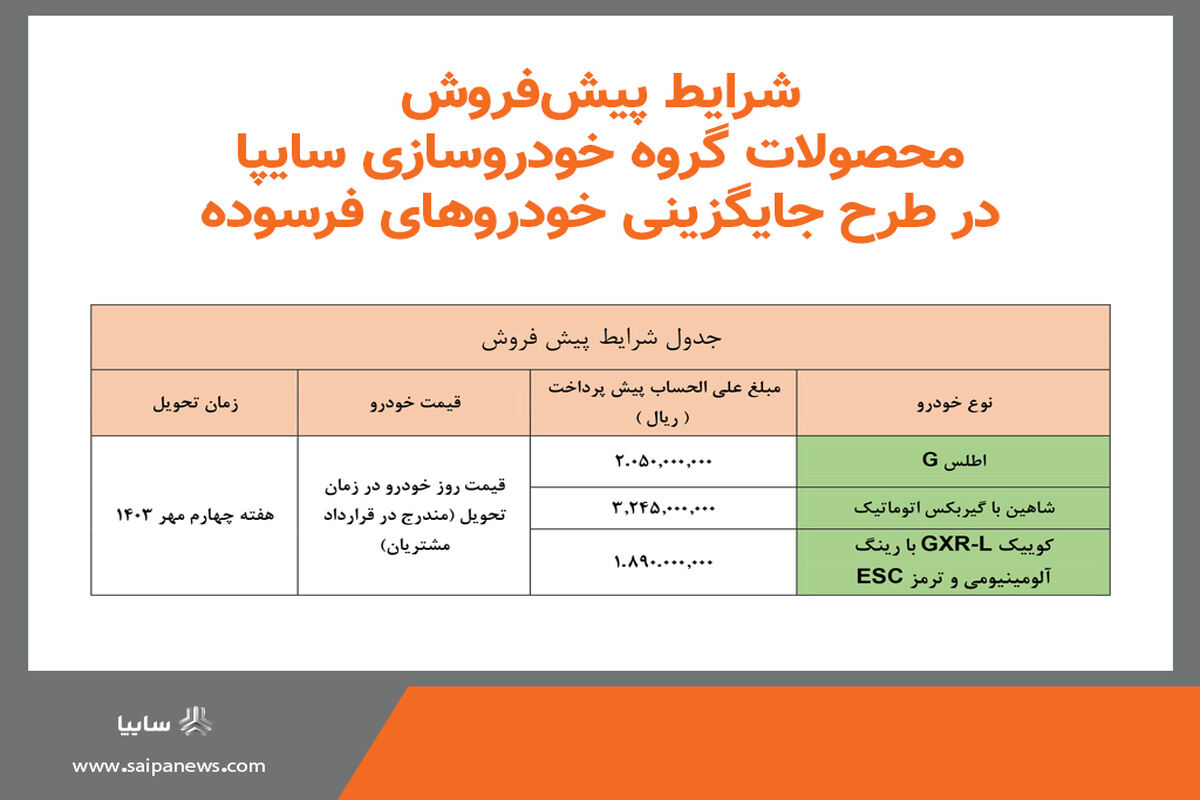 سایپا