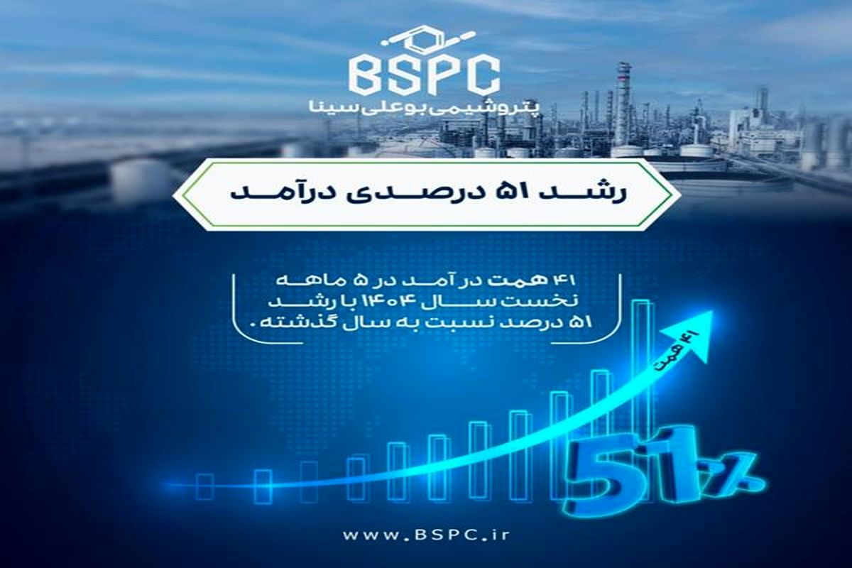 پتروشیمی بوعلی سینا