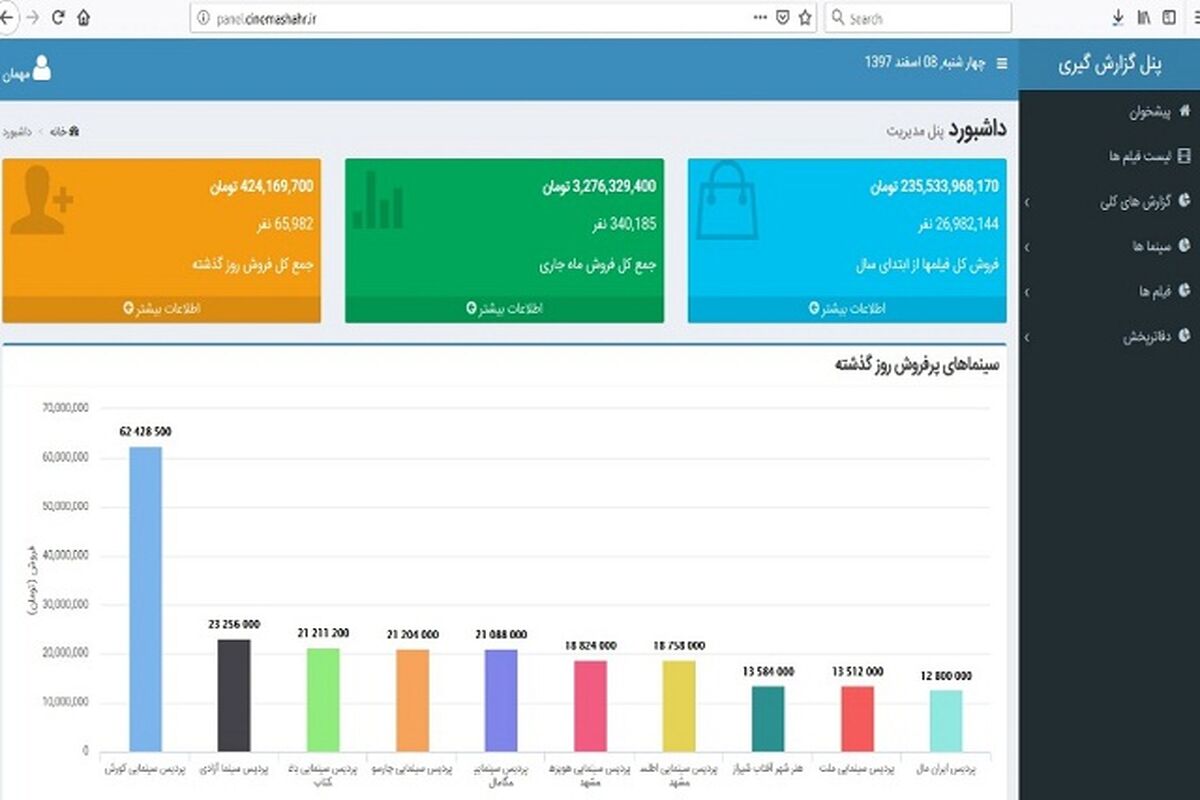 سامانه فروش سینما
