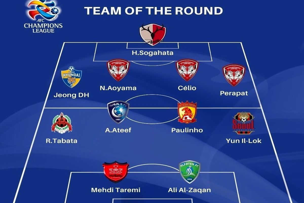 هفته سوم لیگ قهرمانان آسیا