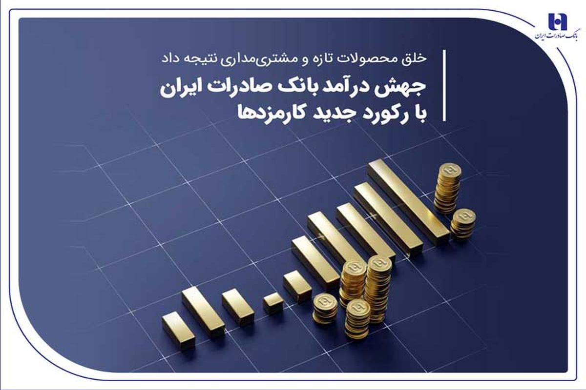 بانک صادرات ایران