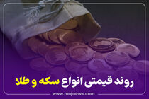 اینفوگرافیک/روند قیمتی طلا و سکه