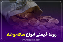 اینفوگرافیک/روند قیمتی طلا و سکه