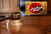 گرانفروشی در صدر گزارشات مردم مازندران