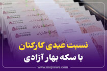 اینفوگرافیک/نسبت عیدی کارکنان با سکه بهار آزادی