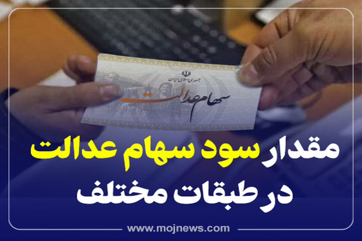 کاور سود سهام عدالت
