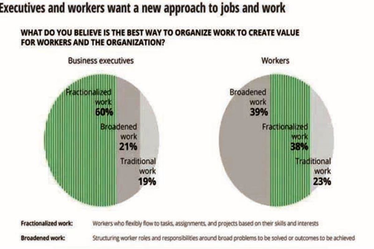 فولاد مبارکه اصفهان