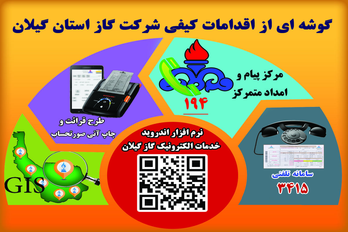 اقدامات کیفی شرکت گاز گیلان