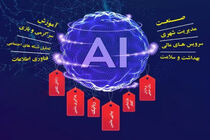 حمایت ایرانسل از رویداد استارتاپی «هوش مصنوعی از داده تا ثروت»
