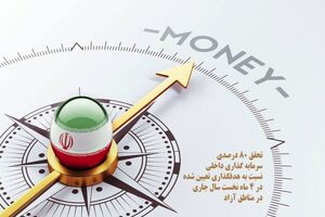 مناطق آزاد ایران در مسیر تبدیل به هاب بزرگ تجاری اوراسیا و CIS