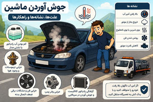 علت جوش آوردن ماشین و بالا رفتن آمپر آب راهنمای عیب یابی و رفع مشکل