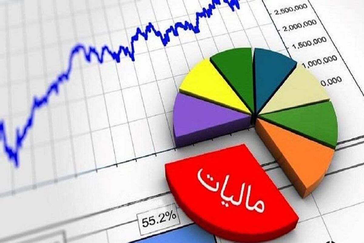 امور مالیاتی هرمزگان 