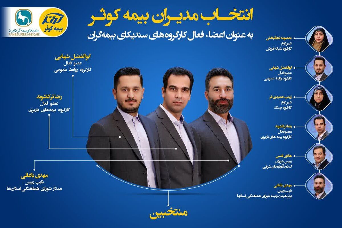 بیمه کوثر