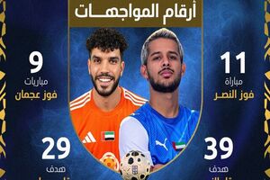 النصر با قایدی آماده مصاف عجمان شد