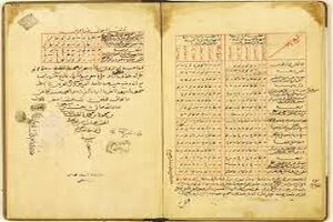 نگهداری از 6 هزار سند تاریخی- داروی در آستان قدس رضوی