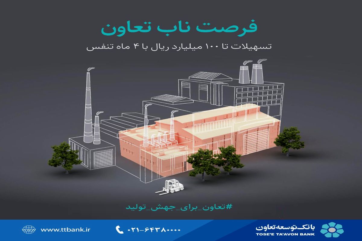 بانک توسعه تعاون