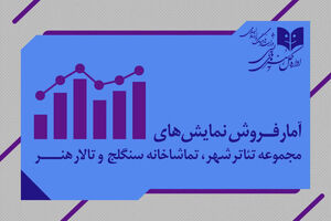 آمار فروش سه سالن بزرگ تئاتر پایتخت اعلام شد