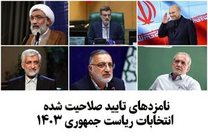  برپایی ستاد انتخاباتی در کدام مناطق کرمانشاه ممنوع است؟