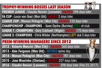 چرا کونته باید نگران آینده خود در چلسی باشد