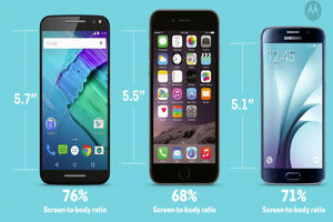 موتورولا با دست پر می آید