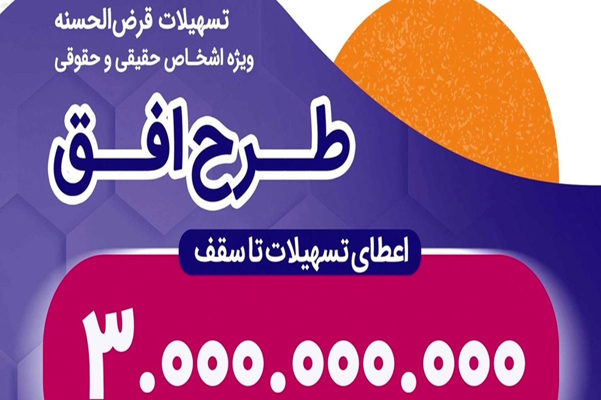 بانک رفاه کارگران