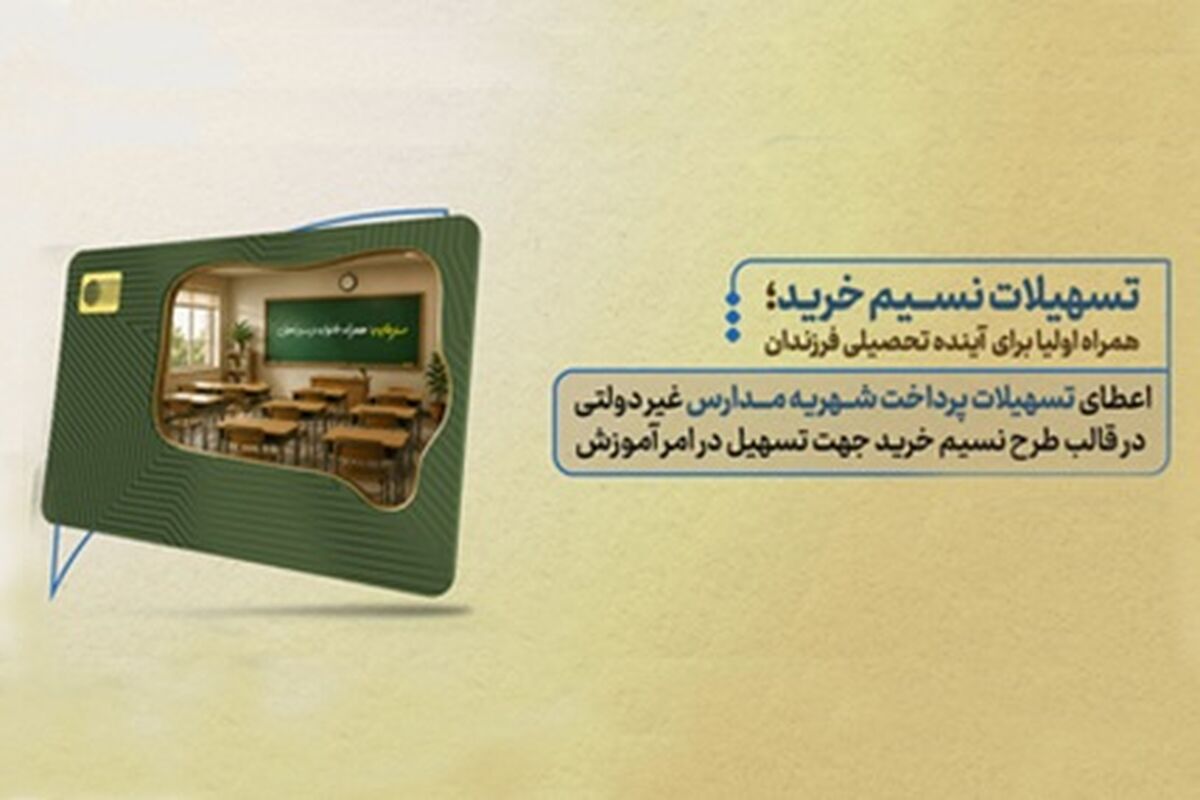 بانک سرمایه