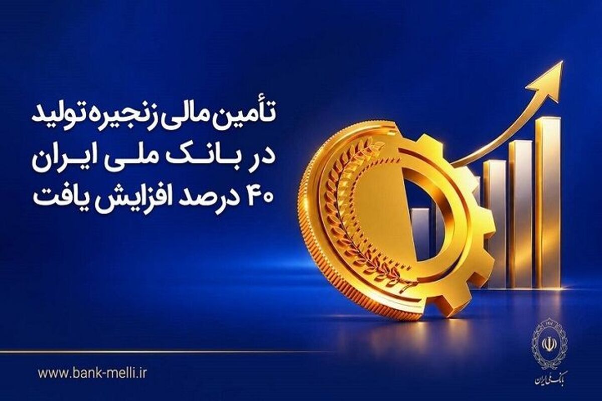 بانک ملی