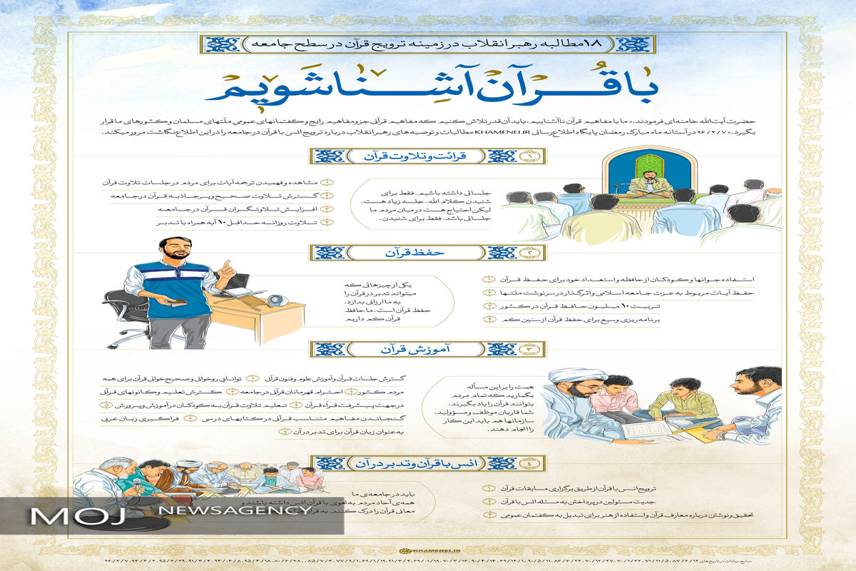 اینفوگرافیگ