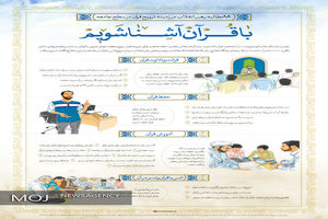 اینفوگرافیک/ با قرآن آشنا شویم