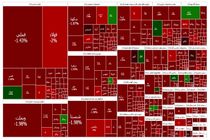 شاخص بورس ۵ خرداد ۱۴۰۳/ شاخص بورس امروز تا رقم ۲ میلیون و ۰۷۷ هزار و ۷۵۱ واحد واحد روند نزولی داشت