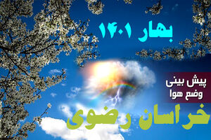گرد و غبار و کاهش کیفیت هوا در خراسان رضوی