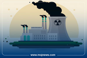 اینفوگرافیک/هر سطح از غنی سازی اورانیوم چه کاربردی دارد؟