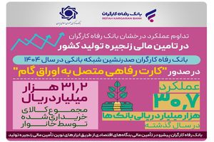 عملکرد درخشان بانک رفاه کارگران در تامین مالی زنجیره تولید کشور