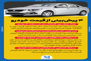 اینفوگرافیک/ پیش بینی قیمت خودرو