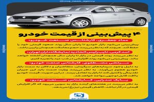 اینفوگرافیک/ پیش بینی قیمت خودرو
