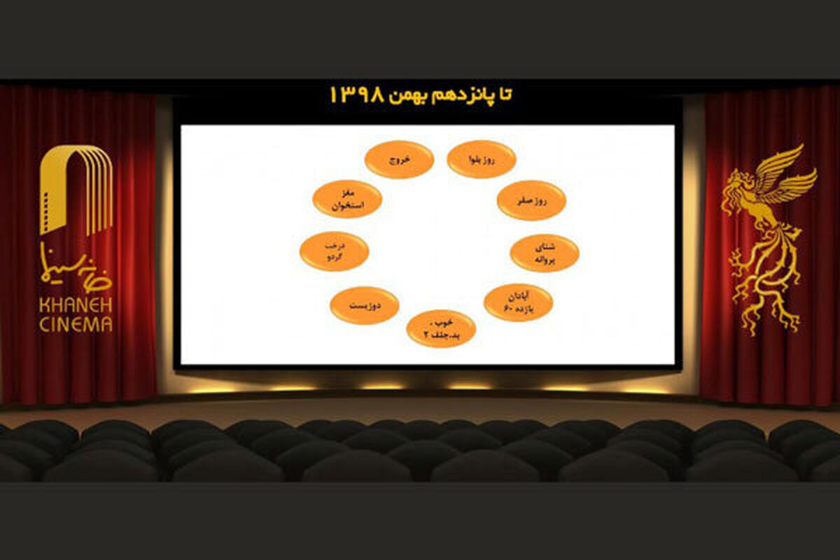 ۹ فیلم برتر آرای مردمی