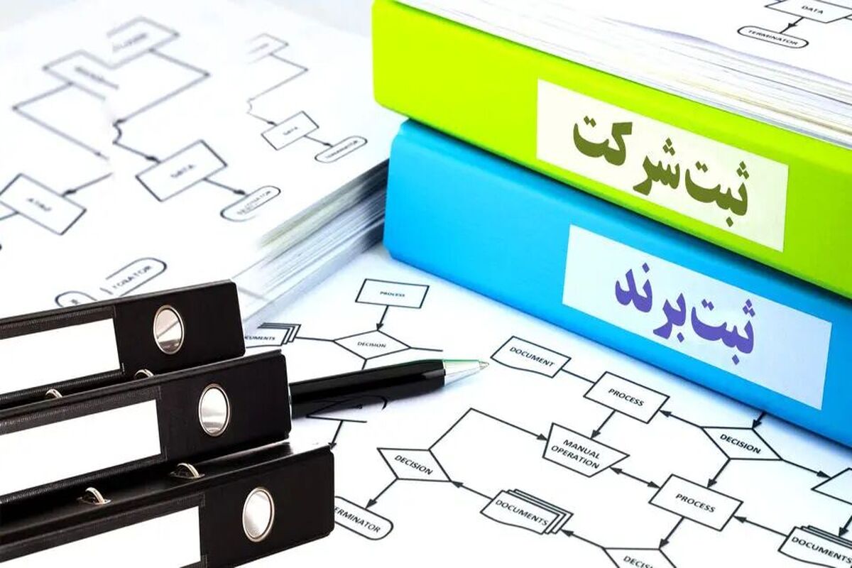شرکت صوری