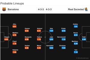پیش بازی بارسلونا - سوسیداد